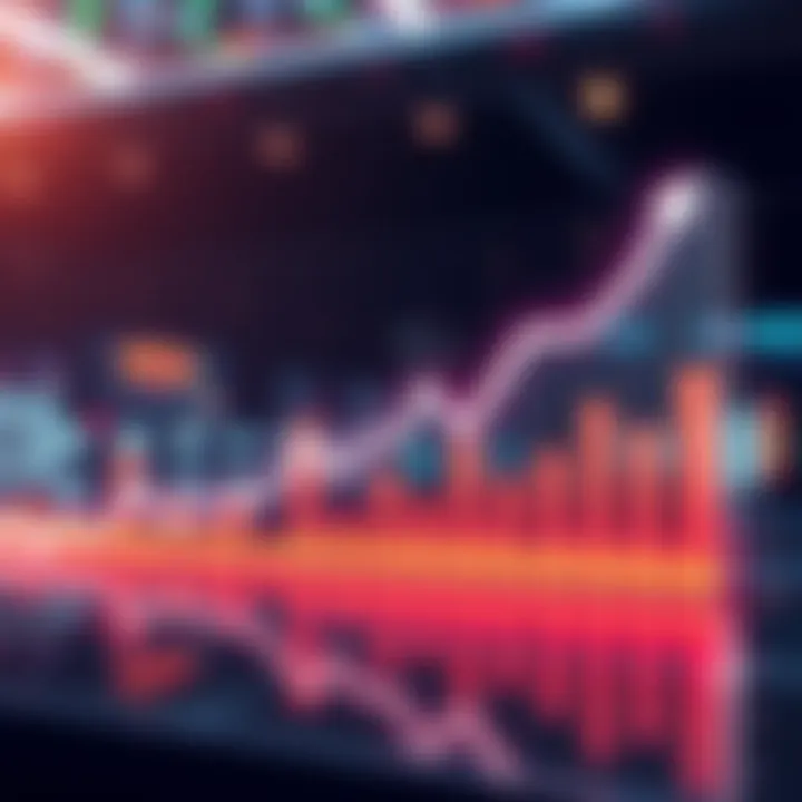 Graph showing 400% growth of 401jk in a turbulent market