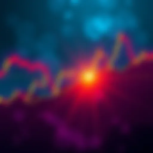 Chart showing BTCUSD breaking trendline and rising above demand zone, highlighting key price levels.