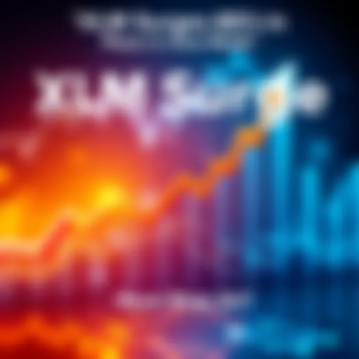 A graph showing an 85% increase in XLM price over one week with upward trending arrows
