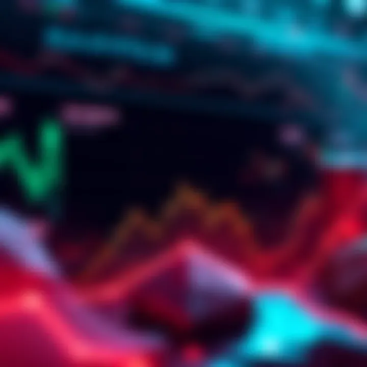 A graph showing Algorand price trends with comparisons to Cardano and Polkadot, illustrating market analysis and growth potential.