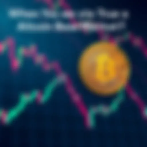 A graph showing declining altcoin prices with a Bitcoin logo in the background symbolizing market strength.