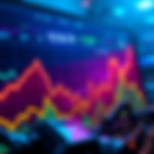 A chart showing the declining trend of altcoin prices over time, highlighting a prolonged bear cycle.