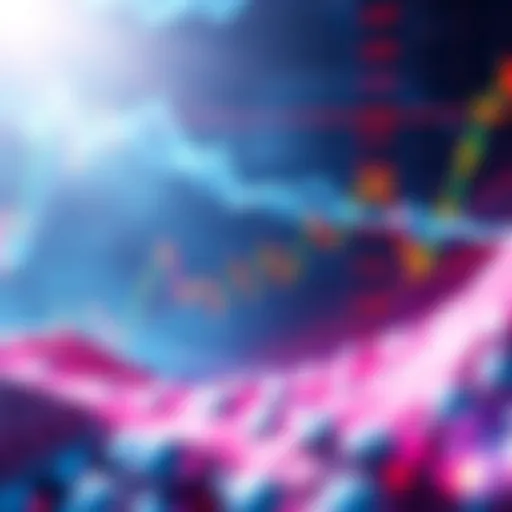 Charts showing the stagnant prices of Avalanche and Chainlink despite high trading volumes.