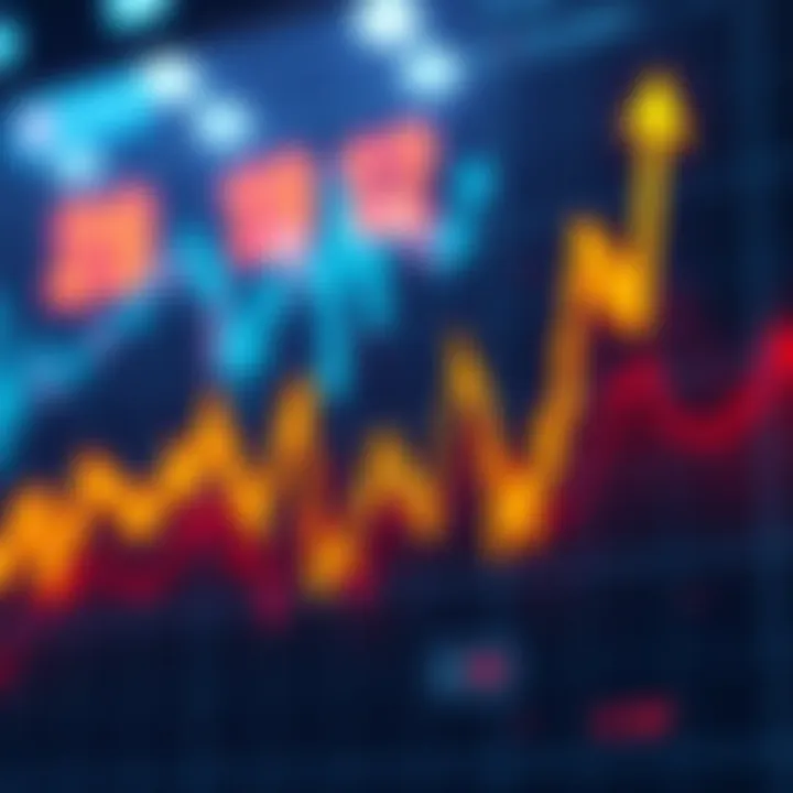 Graph showing flat price movement of Avax with cautious market sentiment indicators