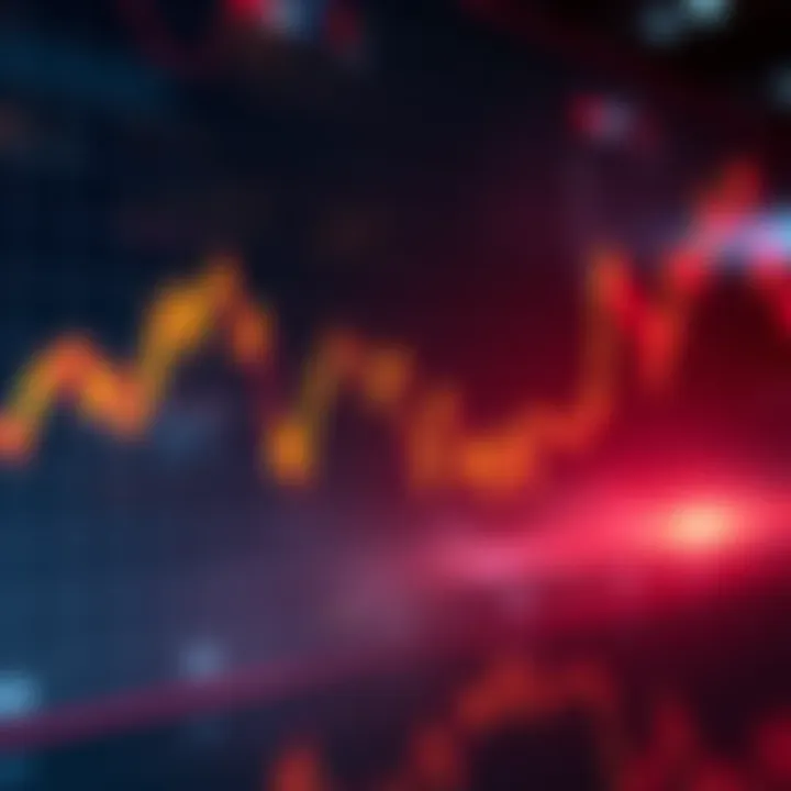 A downward trend chart showing continuous bearish market action since December, indicating investor concerns.