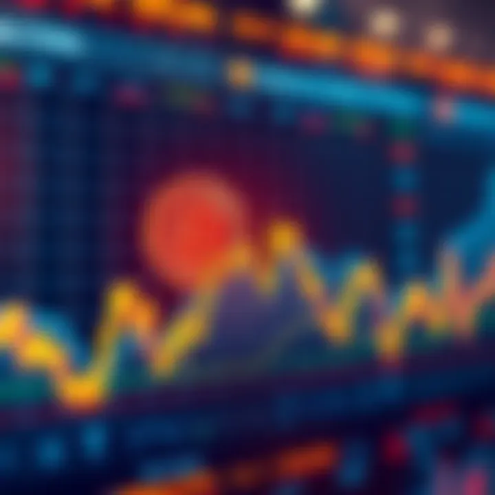 A chart showing significant drops in Bitcoin and Ethereum prices, indicating a market decline.