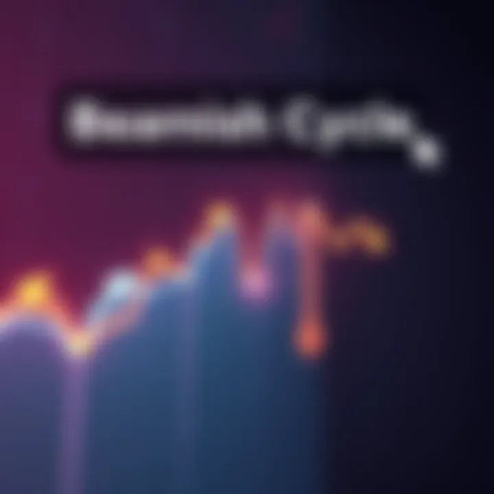 A graph showing Bitcoin's price decline with downward arrows, indicating a bearish market trend.