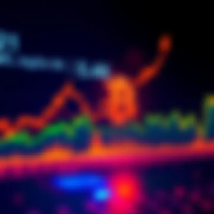 A chart showing Bitcoin's price increasing rapidly, suggesting a potential all-time high.