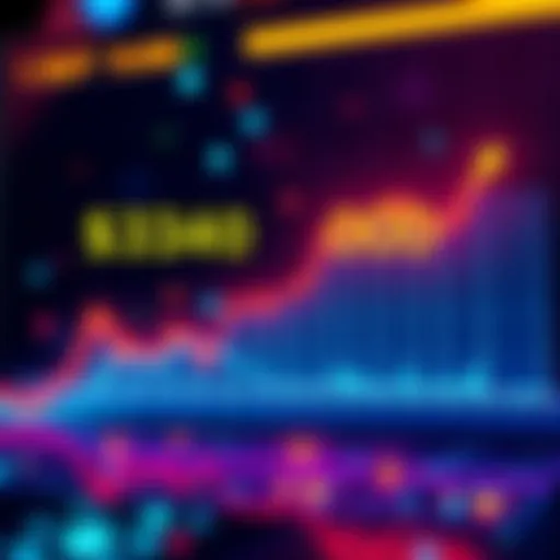 A line graph showing Bitcoin's price trending upward towards $340,000, with historical gains marked along the curve