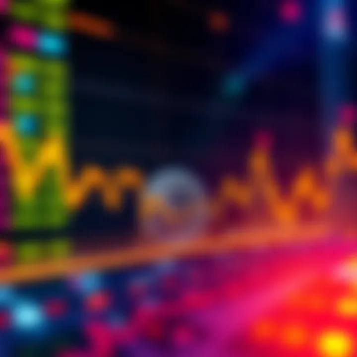 A line graph showing fluctuations in Bitcoin prices over time with key indicators marked