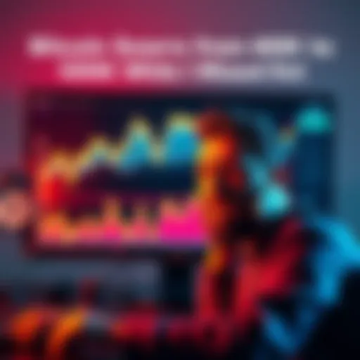 Graph showing Bitcoin price rising dramatically from 40K to 125K while a worried investor looks at meme coins on a computer screen
