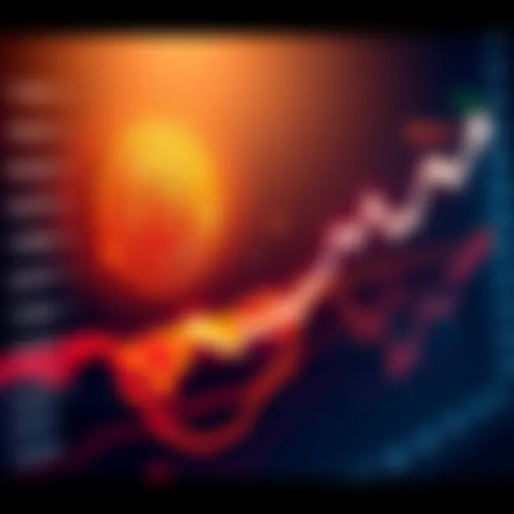 Graph showing Bitcoin price skyrocketing past 2017 high in 10 days