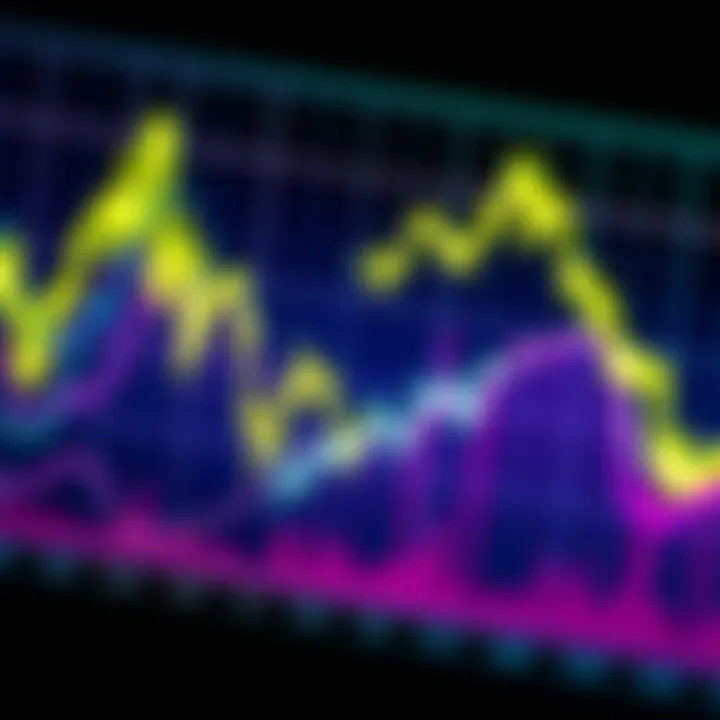 Bitcoin Price Trends in 2025 A chart showing Bitcoin price fluctuations and market trends in 2025, with upward and downward movements highlighted.