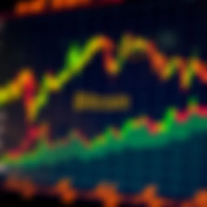 A downward trend line on a Bitcoin price chart with a bearish sentiment indicator