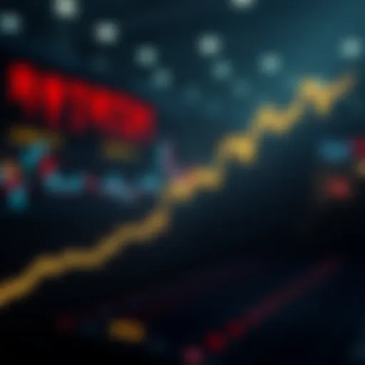 Graph showing Bitcoin price decline during Black Friday from 2018 to 2022