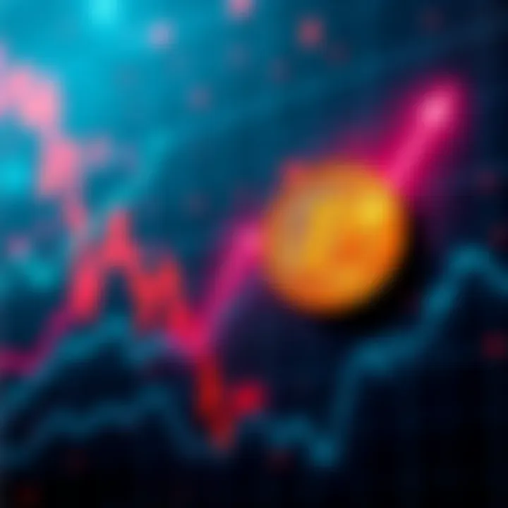 Graph showing Bitcoin and Dogecoin prices trending up, with symbols of both cryptocurrencies