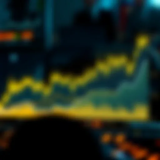 A chart showing the rise of Bitcoin dominance in the cryptocurrency market, highlighting fluctuations and trends.