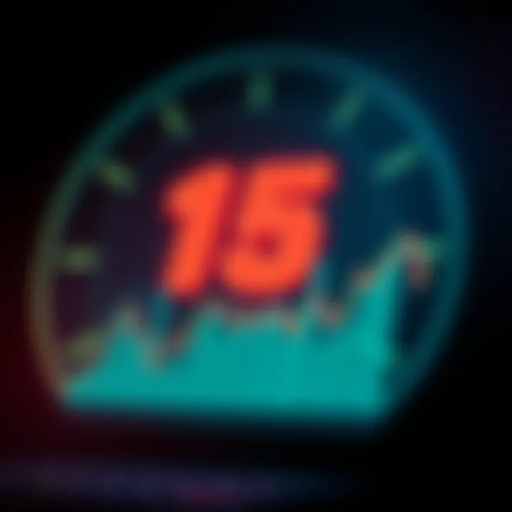 A graphic showing Bitcoin's fear level at 15, with a chart indicating market volatility and potential rally signs.