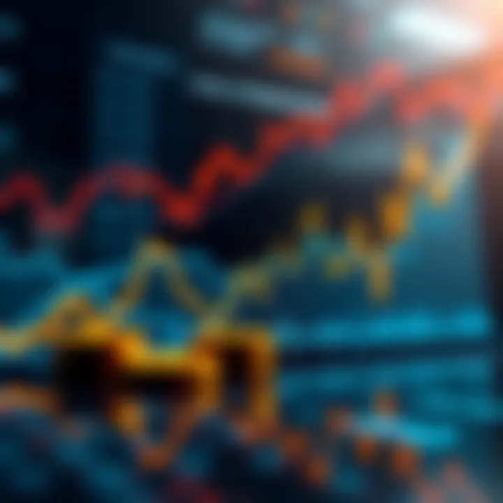 Graph showing Bitcoin liquidity trends and challenges in the market for 2025