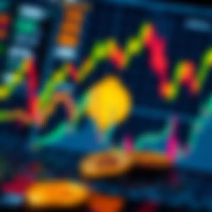 Graphs showing Bitcoin price trends and market analysis amid regulatory changes