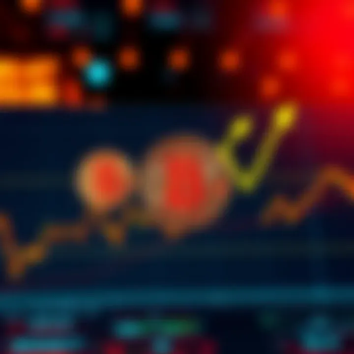 Chart displaying Bitcoin price fluctuations with arrows indicating predictions for future peaks and drops.