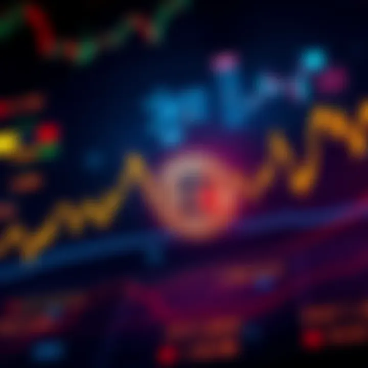 Graph showing Bitcoin price movements alongside Copper/Gold ratio and PMIs, indicating market changes