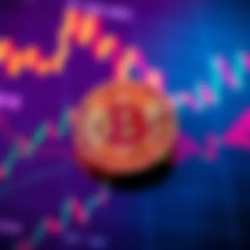 Chart showing Bitcoin prices aligning with MicroStrategy stock movements during weekend trading