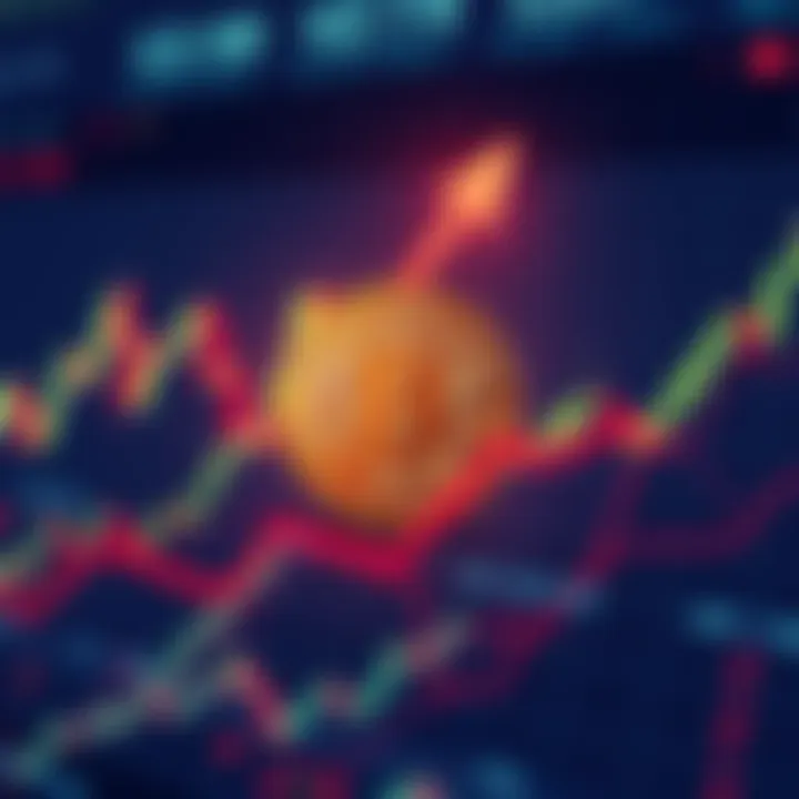 Bitcoin Price Analysis Graph showing Bitcoin price with upward trend and analysis tools