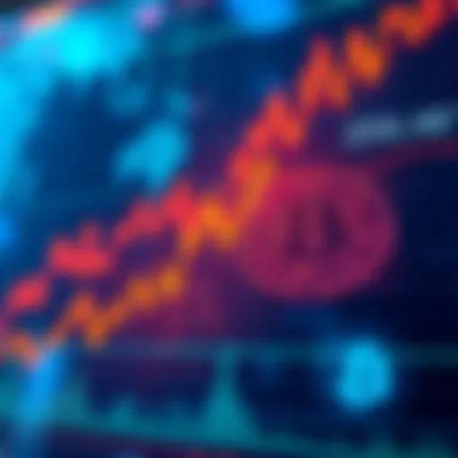 A graph showing Bitcoin's price fluctuations, indicating potential trends in cryptocurrency markets.