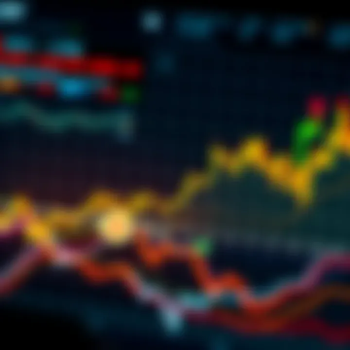 A chart showing Bitcoin's peak price at 58k with fluctuating market trends