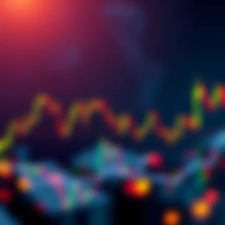 A simple chart showing Bitcoin's price holding steady at 122 with potential fluctuations towards 125-128.