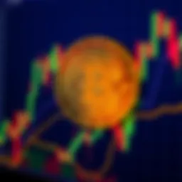 A close-up view of the Bitcoin 4-hour chart showing a potential head-and-shoulders pattern with price trends highlighted.