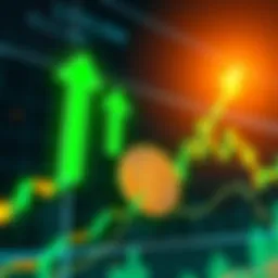 A chart displaying Bitcoin's price rising above $110,000 with green upward arrows
