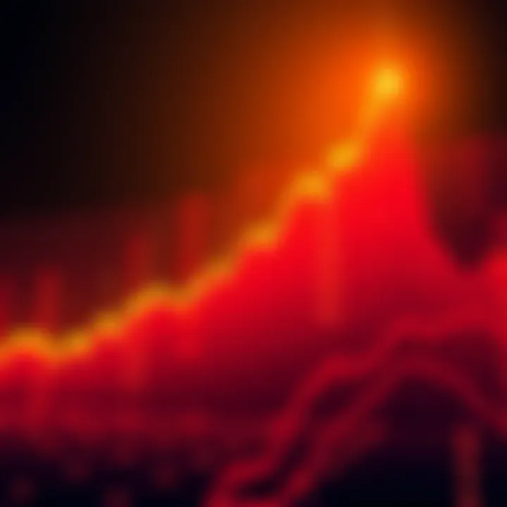 A Bitcoin price chart showing sharp upward spikes and downward drops, illustrating the volatility of the market due to frequent selling by people.