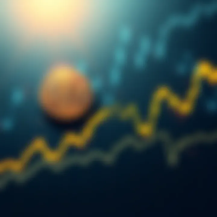 A chart showing Bitcoin's price falling sharply after reaching a peak, illustrating historical trends of price drops after significant highs.