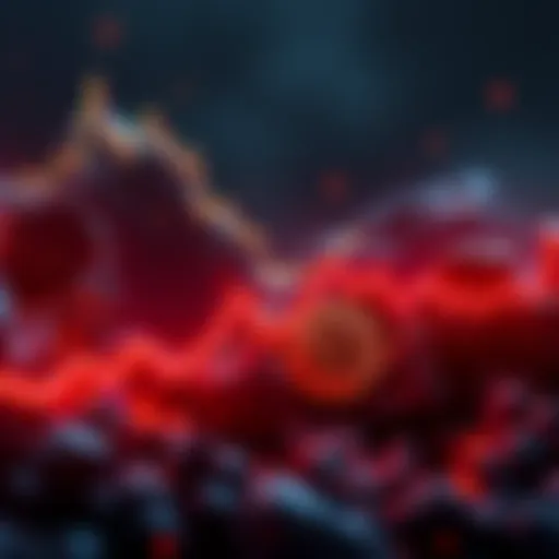 Graph showing Bitcoin price dropping below $118K with a red downward trend line