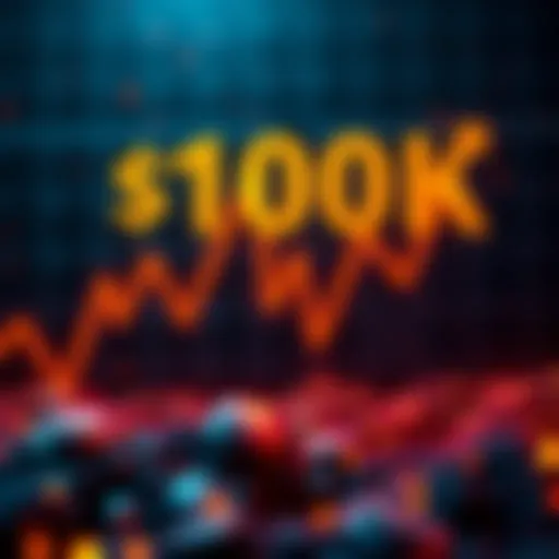 Graph showing Bitcoin price falling below 100K with arrows indicating decline and a background of digital currency symbols