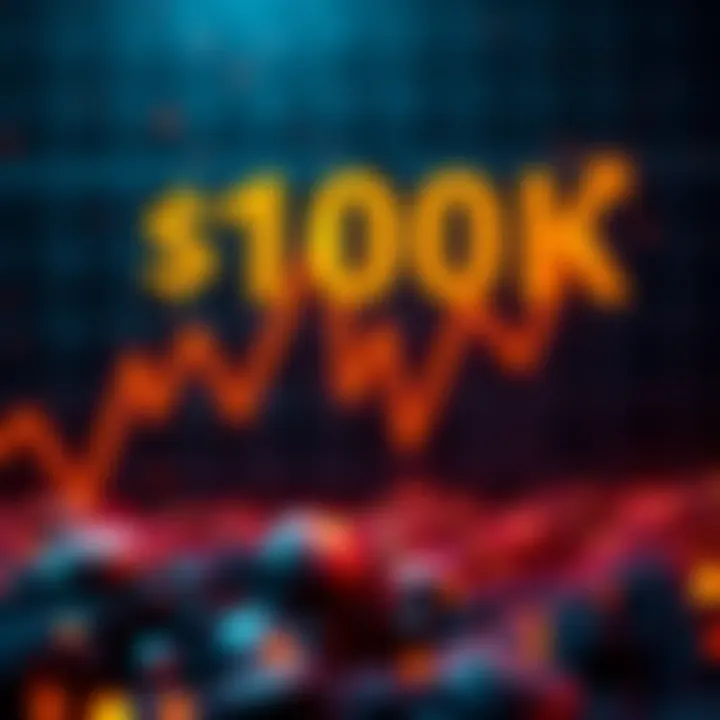 Graph showing Bitcoin price falling below 100K with arrows indicating decline and a background of digital currency symbols