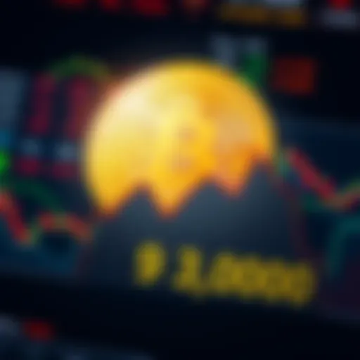 Graph showing Bitcoin price dropping below $93,000, with a background of financial charts and market indicators indicating fear in the crypto market.