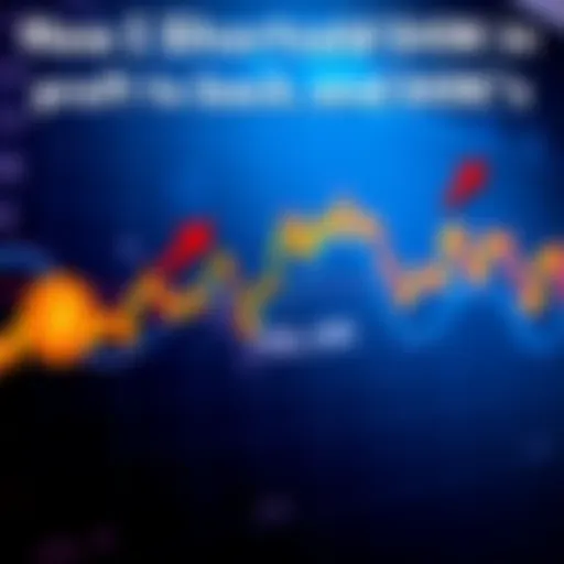 A chart showing Bitcoin's price drop from 70K to 49K with arrows indicating the decline and profit gain