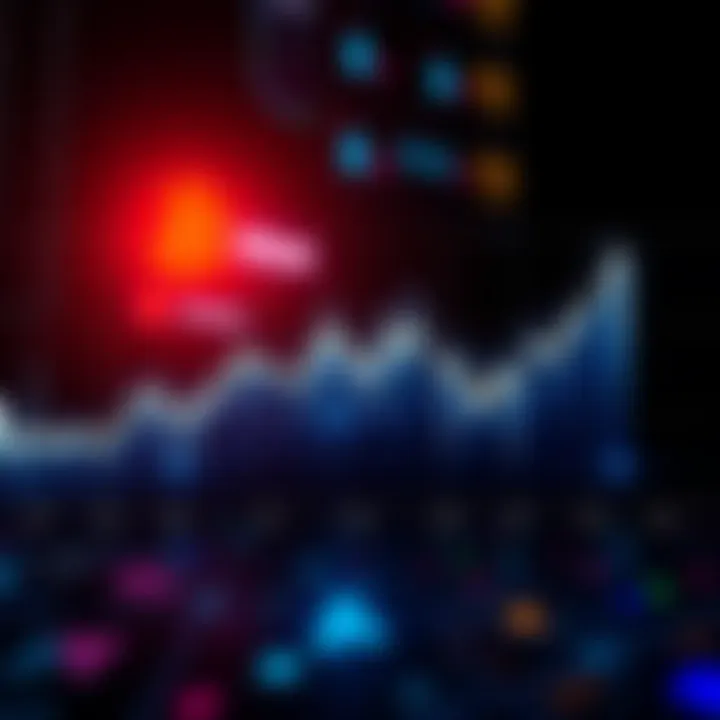 A line graph showing a decline in Bitcoin prices over time, indicating market fluctuations.