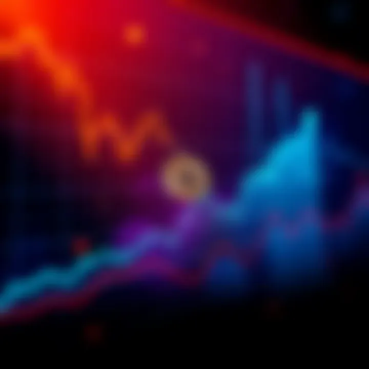 A graph showing Bitcoin price predictions ranging from $130,000 to $135,000 with an upward trend line for summer.