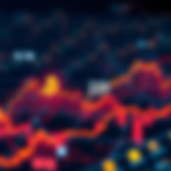 Graph showing Bitcoin price predictions with a range from $82K to $231K