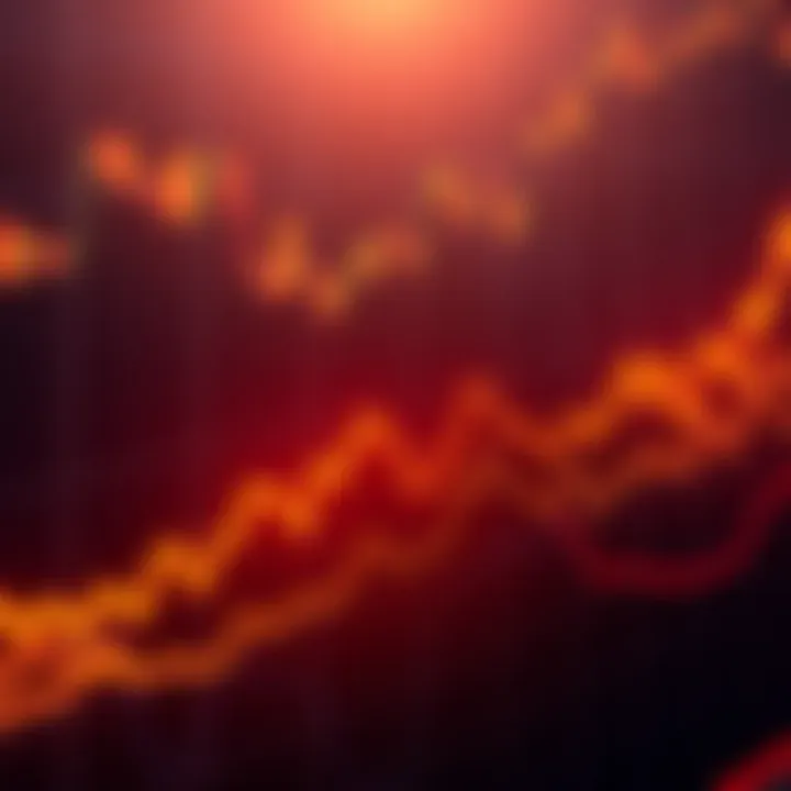 Graph showing Bitcoin price fluctuations with upward and downward trends, symbolizing market analysis.