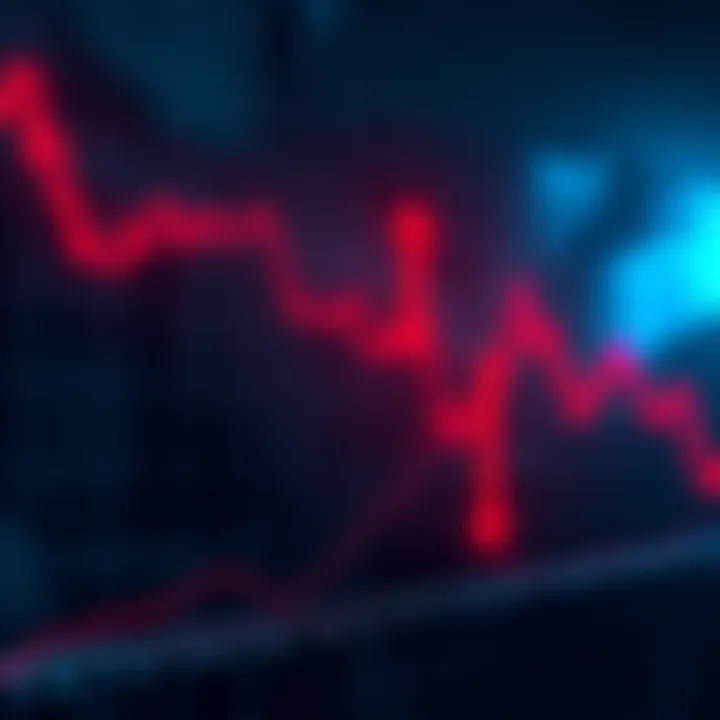 A graph showing the recent price drop of Bittensor, highlighting the decline from above $500 to current levels with red arrows indicating downward movement.