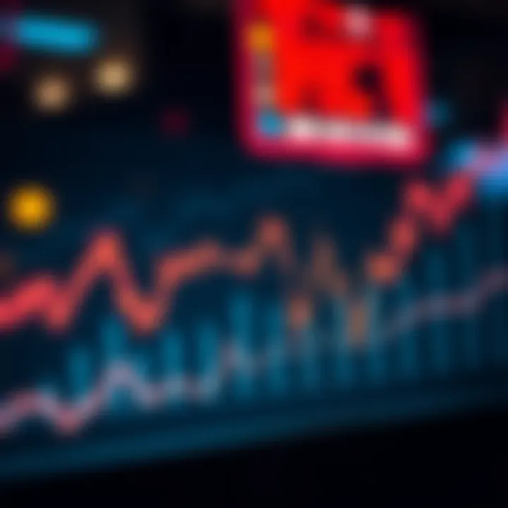 A graph showing a slow upward trend in a bull market with subtle excitement indicators