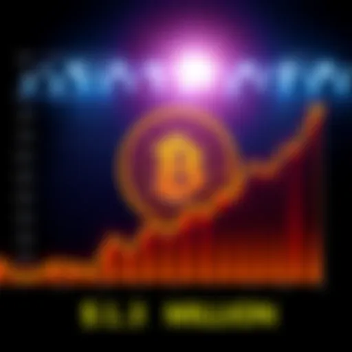 Brown University logo with Bitcoin symbol and a graph showing investment growth, illustrating the increase to $13 million in Bitcoin holdings