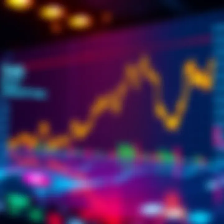 A digital chart showing the market trends for BTC and ETH on BitMart, highlighting liquidity and trading volume