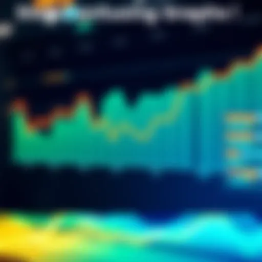A simple and clear graph showing data trends with easy-to-understand labels and no jargon.