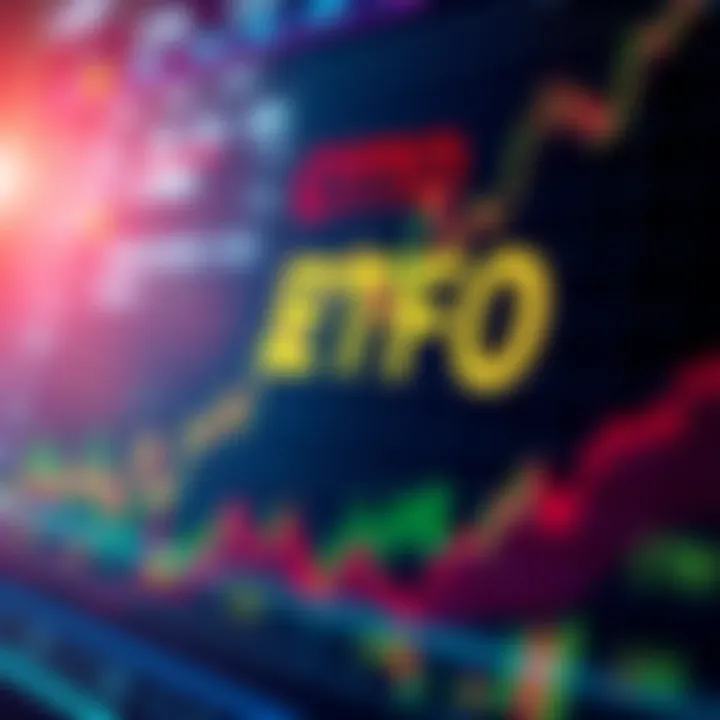 Chart showing various ETFs that include CRO investments with positive trends
